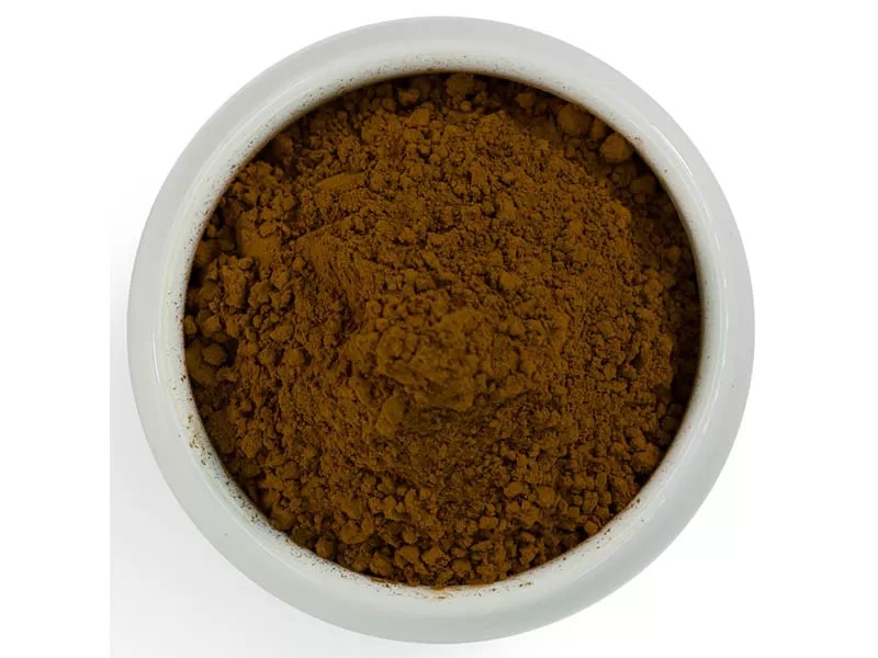 Derniers développements et avantages pour la santé d'Emodin