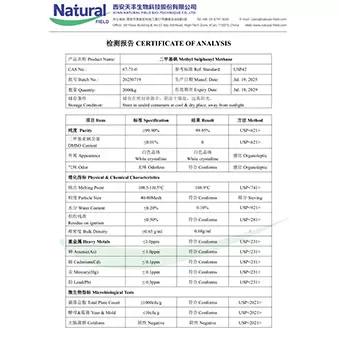 NF-COA méthylsulfonylméthane