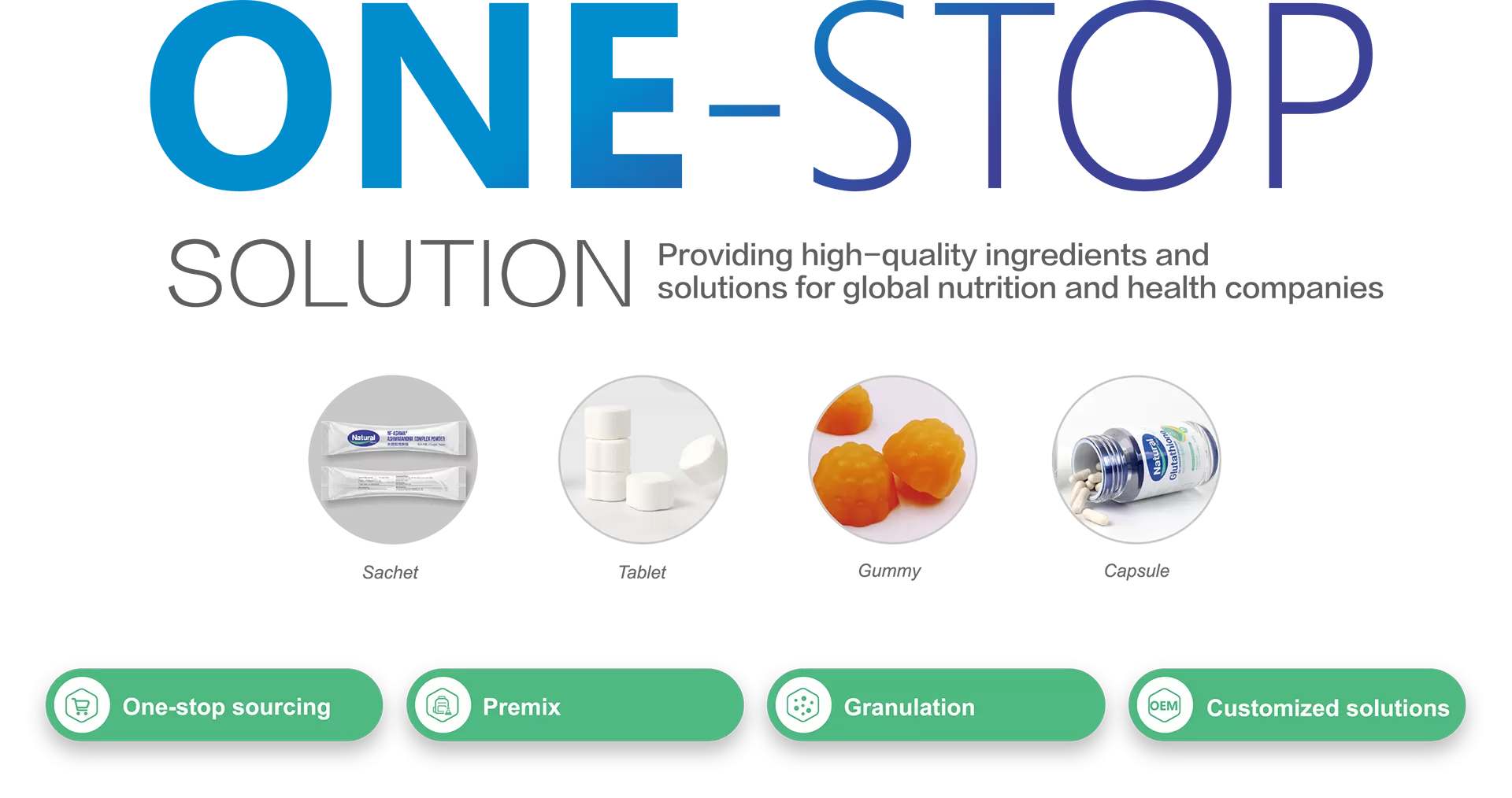 Utilisez le formulaire de contact pour en savoir plus.